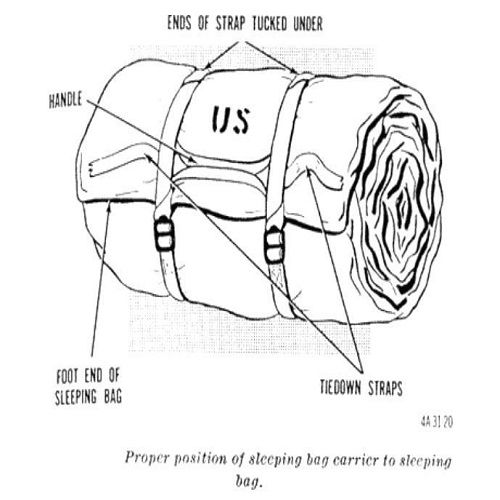 USGI Sleeping Bag Carrier Strap