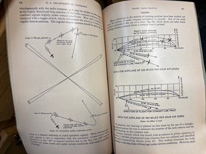 Vintage Pilots' Radio Manual- September 1940
