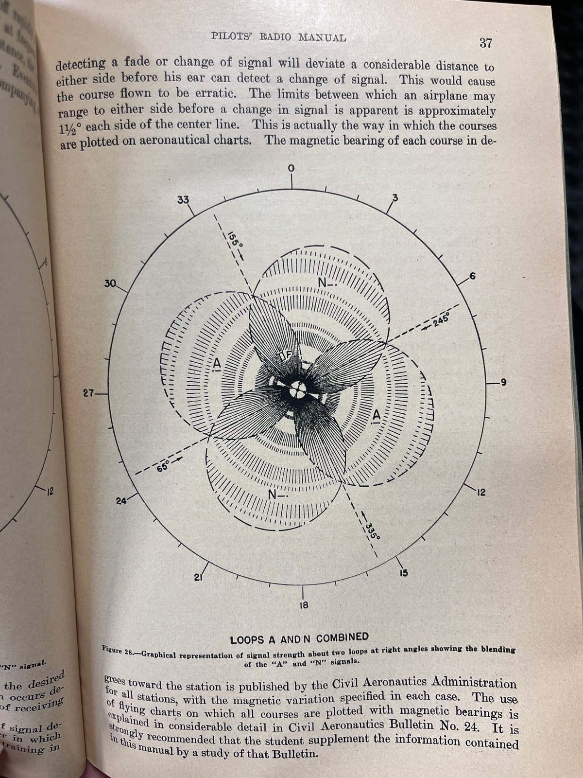 Vintage Pilots' Radio Manual- September 1940