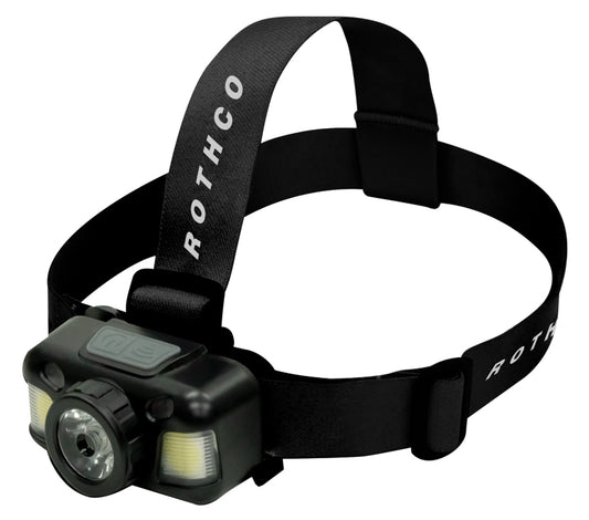 Rechargeable 600 Lumen Headlamp