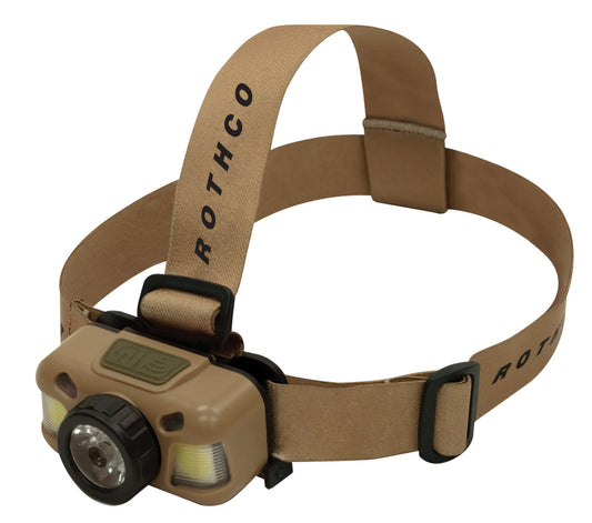 Rechargeable 600 Lumen Headlamp
