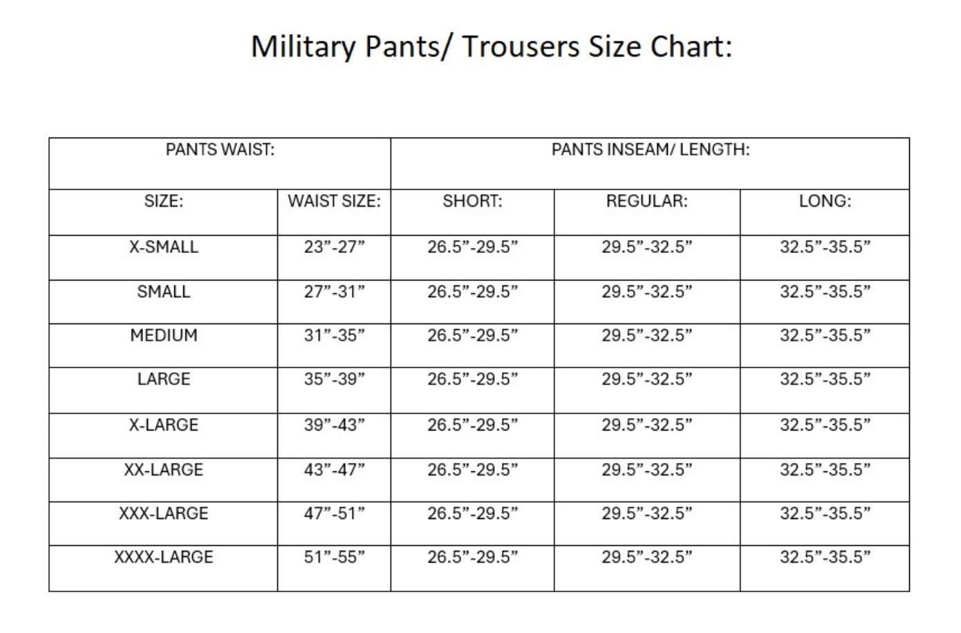 U.S. Military Woodland BDU Trousers - Used